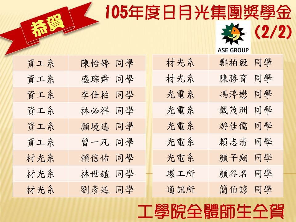 105年度日月光集團獎學金名單圖片