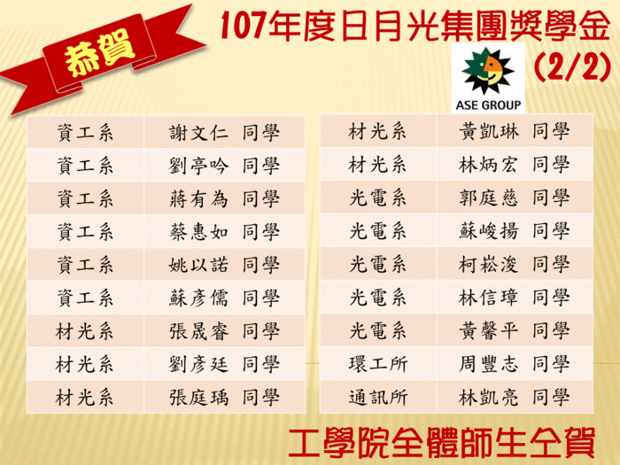 107年度日月光集團獎學金名單圖片