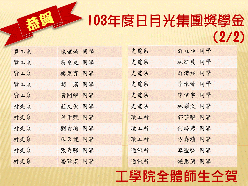 恭賀以下同學榮獲日月光集團獎學金圖片