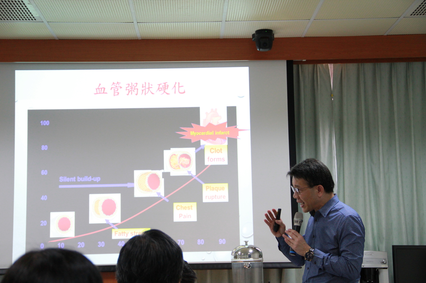 2019年10月17日-工學院跨領域教師成長工作坊~心血管疾病的預防與治療圖片