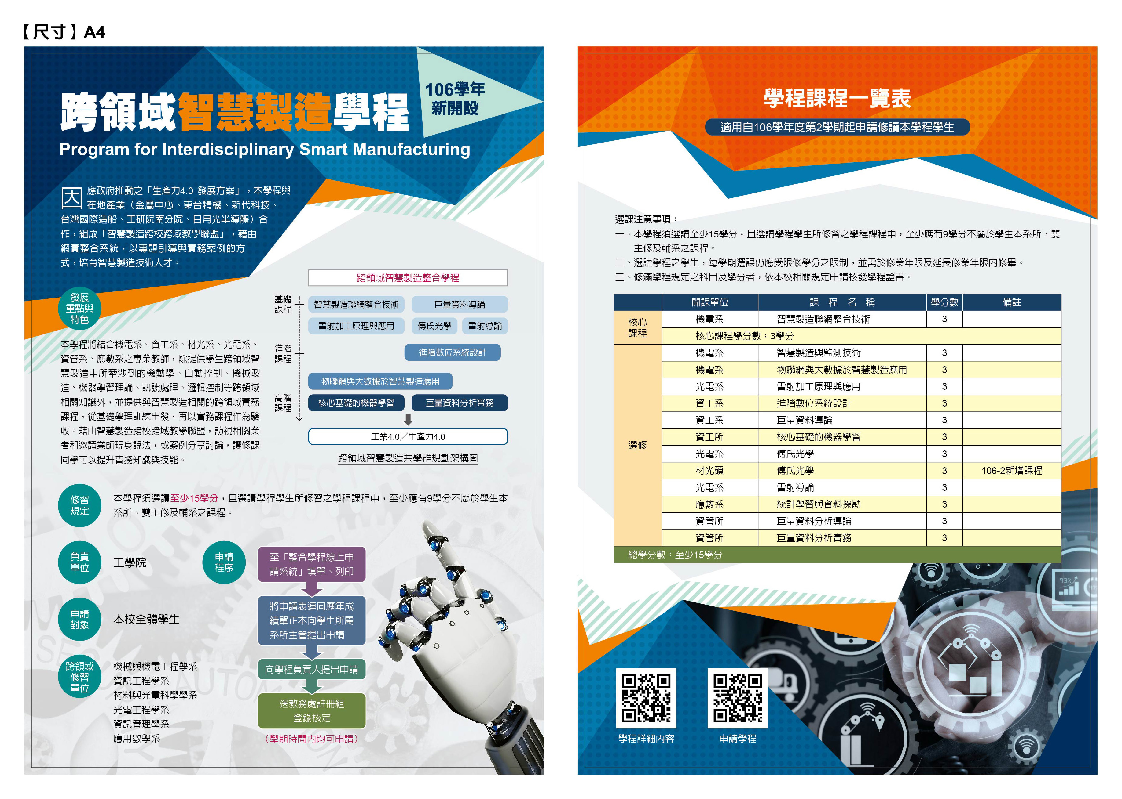 智慧製造學程